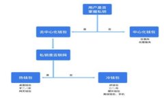 当你的TP钱包中的币像魔术般消失时，别慌！我们