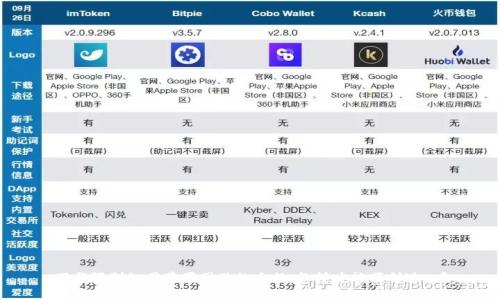 下载限制如同苹果园里的大门：怎样才能顺利进入？
