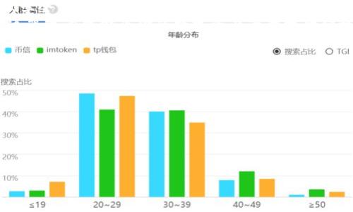 bianzi币安提现 BNB 到 TPWallet：体验数字资产的便捷之旅/bianzi  
币安, BNB, TPWallet, 提现/guanjianci  

引言：数字货币的便捷旅程  
想象一下，如果比特币是数字货币的海洋，那么 BNB 则是这片海洋中最耀眼的一颗明珠。作为币安交易所的原生代币，BNB 不仅在交易中扮演重要角色，还能为用户带来诸多便利。在这篇文章中，我们将带你探索如何将 BNB 从币安提现到 TPWallet，欣赏这场数字资产的便捷旅程。  

第一步：了解币安和 TPWallet  
在开始之前，我们先来简单介绍一下币安和 TPWallet。币安是全球最大的加密货币交易所之一，提供丰富的数字资产交易选择和优质的用户体验。TPWallet 则是一个功能强大的数字货币钱包，支持多种加密货币的存储和管理，安全性高、使用便利。  
简而言之，币安是你购买 BNB 的市场，而 TPWallet 则是你存储和管理这些 BNB 的家。拿着比喻来说，币安就像是熙熙攘攘的集市，而 TPWallet 则是一座坚固的城堡，可以安全地保护你的财富。但是，怎么才能把这些珍贵的 BNB 从集市顺利送到城堡呢？  

第二步：准备你的TPWallet地址  
在进行提现操作之前，你首先需要确保拥有一个 TPWallet。如果你还没有下载 TPWallet，不妨先去应用商店或官网获取并安装。在安装完毕后，设置好你的钱包，并确保你完整记录下你的钱包地址。  
这个地址就像是城堡的门牌号码，没有它的话，无论多宝贵的财富送到，也找不到家。如果你准备好了解 TPWallet 的地址格式，可以参考官方文档，确认无误后再继续下面的步骤。  

第三步：登录你的币安账户  
接下来，拿出你的手机或电脑，登录到币安账户。输入账号和密码，就像向集市的守卫展示通行证一样。谁还没点小烦恼呢？在登录过程中，如果你忘记了密码，别担心，币安的找回密码功能可是相当方便的，只需要几步就能恢复你的通行证。  

第四步：找到提现功能  
登录成功后，找到“钱包”选项，点击“现货钱包”。在这里，你会见到自己所持有的各种数字资产。接下来，寻找 BNB，准备把它从集市带回到你的城堡。  
在 BNB 的右侧，你会看到一个“提现”按钮，点击一下，便进入提现的世界。  

第五步：填写提现信息  
现在到了最关键的环节，你需要填写提现信息。首先输入你刚才获取的 TPWallet 地址，确保它是准确无误的。接下来，你可以选择提现的金额，可以全提现，也可以选择一部分。这里建议谨慎操作，不妨再核对一遍，避免将过多的珍贵 BNB 送错了地方。  
如果把这个过程比作在集市上选购商品的话，每一次决定都是至关重要的，尤其是在支付时。确保你的钱包地址像城堡的门一样坚固，能够安全接收下你的 BNB。  

第六步：确认与安全验证  
填写完毕后，币安会要求你进行身份验证，确保你是账户的真正主人。这就像是城堡门口的守卫，你需要提供一些证件以证明自己的身份。通常情况下，币安会发送一个验证码到你的邮箱或手机，输入成功后，便可进行交易确认。  
这一过程虽然繁琐，但却是保障你账户安全的重要环节，确保你的财富不被他人轻易窃取。确认无误后，点击“确认提现”，便可以静待数字资产安全送达 TPWallet。  

第七步：查看提现进度  
一般情况下，在确认提现后，你的 BNB 会迅速被转移到 TPWallet。不过，有时网络拥堵或者其他原因可能导致提现稍有延迟。没关系，像期待一场刚刚开始的表演一样，你可以在你的币安账户中查看交易记录，随时监控进度。  
当然，记得要保持耐心，金融世界里的交易有时就像吃牛排，有时需要慢炖，才能味道更佳。  

第八步：在 TPWallet 验证收款  
一旦提现完成，你的 BNB 就成功从集市中回到了安全的城堡。打开 TPWallet，查看你钱包的资产情况，确认你的 BNB 是否安全到账。一般来说，这一过程不会花费太多时间，但如果发生任何延迟，别忘了检查一下地址是否正确哦。  
在这里，所有的数字资产都如同精美的宝石安静地躺着，只待你去管理和发掘它们的魅力。  

结论：数字资产的智能管理  
如今，随着数字货币的快速发展，我们的理财方式也在不断进化。通过了解如何把 BNB 从币安提现到 TPWallet，我们不仅学会了资产的转移操作，还深入了解了数字经济的背后。无论是投资、交易还是简单的资产管理，选择合适的工具和方法才能让你的数字旅程更加顺利。  
在这个变化不断的领域中，保持学习和适应的能力尤为重要。就像任何一场伟大的旅程，预先的规划与准备至关重要。希望这篇文章能够为你的数字资产管理提供便捷的指导，并带给你愉快的体验！  

附录：安全小贴士  
在进行任何数字货币的操作时，安全始终是第一位的。记得以下几点：  
ul  
li确保使用强密码，并启用双重验证。/li  
li定期备份你的钱包和账户信息。/li  
li警惕钓鱼网站和不明链接，保护好你的资产。/li  
/ul  
只要遵循这些原则，你的数字资产之旅将会更加顺利和安全。