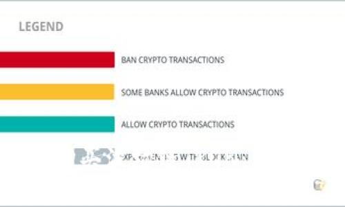 如何通过TPWallet轻松购买波场链TRON：你的数字资产投资航海指南