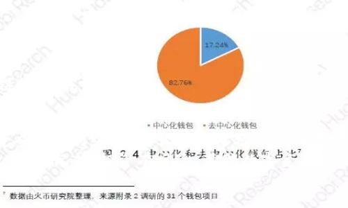   安卓系统的TPWallet安装指南：让你的数字资产如虎添翼 / 
 guanjianci TPWallet, 安卓安装, 数字资产, 钱包应用 /guanjianci 

引言：数字钱包的崛起
在这个数字化飞速发展的年代，数字钱包已经成为我们生活中不可或缺的一部分。就像是现代版的“金库”，它安全地保存着我们所有的数字资产。今天，我们就来聊聊如何在安卓系统上安装TPWallet，一个备受推崇的数字钱包应用，帮助你管理和安全存储各种数字货币。

为什么选择TPWallet？
在众多数字钱包中，TPWallet凭借其用户友好的界面和强大的安全性能脱颖而出。首先，它支持多个币种，给你带来无限的可能性。其次，TPWallet的安全协议和多重身份验证功能可以有效保护你的资产，简直就像是给你的数字“金库”上了锁。
而且，TPWallet不仅仅是一个钱包，它还是一个全面的数字资产管理平台，从实时汇率到市场动态，一应俱全。有没有听过“心里有数”这句话？在TPWallet里，你可以真正做到心中有数，掌握自己的数字资产。

准备工作：确保你的安卓设备符合要求
在安装TPWallet之前，确保你的安卓设备满足最低系统要求。通常来说，TPWallet支持安卓5.0及以上版本。同时，检查一下你的设备存储空间，确保足够的地方来安装这个功能强大的应用。想象一下，如果手机变得慢得像乌龟，那可就尴尬了！

安装步骤：一步一步走向数字资产的世界
好了，现在进入正题，我们开始安装TPWallet吧！以下是具体步骤：
ol
  listrong步骤一：访问应用商店/strong - 打开你的安卓设备，找到并打开Google Play商店。也可以直接去TPWallet的官方网站。/li
  listrong步骤二：搜索TPWallet/strong - 在搜索框中输入“TPWallet”，然后点击搜索。/li
  listrong步骤三：下载应用/strong - 找到TPWallet的图标后，点击“安装”按钮，开始下载。根据你的网络速度，这个过程可能会有所不同。“快了，快了！”你可以心里默念，加快下载的节奏。/li
  listrong步骤四：打开应用/strong - 下载完成后，点击“打开”按钮，或者在应用列表中找到TPWallet图标，点击它来启动应用。/li
  listrong步骤五：注册账户/strong - 启动后，你会看到一个注册界面。按照提示，填写你的信息，并设置一个安全的密码。记得这个密码像是你家门的钥匙，丢了可就麻烦了！/li
  listrong步骤六：完成设置/strong - 接下来，应用会引导你完成一些基本设置，比如安全认证、备份等。确保你认真对待这些设置，像对待你的心爱之物一样。/li
/ol

使用TPWallet的基本操作
安装完成后，TPWallet将给你带来众多的功能。让我们先看一些基本的操作：

h4查看余额/h4
登录后，你可以看到你的账户余额等信息。这时候，你可能会想：“哇，这数字好看！”或许这就像你打开银行账单时的心情吧，不同的是，这里是属于你的数字货币！

h4发送和接收数字货币/h4
想要向朋友发送数字货币？简单得很！只需点击“发送”按钮，输入对方的钱包地址和金额，确认无误后点击“发送”即可。如果是接收，只需让对方扫描你的二维码，轻松搞定！这时，不妨调侃一下：“现在的转账像快递一样快，真是科技的力量。”

h4查看交易记录/h4
TPWallet会记录你所有的交易信息。随时随地查看，不怕搞混。就像是给你的消费记录加了一个账本，不再让那些小烦恼困扰你。

安全性：让你的资产无忧
谈到钱包，安全性是重中之重。TPWallet采用了多重安全防护措施，包括但不限于：
ul
  li双重身份验证：登录时需要提供两种验证方式，确保只有你能访问账户。/li
  li数据加密：所有数据都经过加密处理，极大程度保护个人隐私。/li
  li备份功能：定期备份你的钱包信息，防止数据丢失。因为谁也不想经历“我的钱包不见了”的恐慌。/li
/ul

常见问题解答（FAQ）
h4Q1: TPWallet支持哪些币种？/h4
A1: TPWallet支持多种主流数字货币，包括比特币、以太坊、莱特币等。让你在数字世界中游刃有余。

h4Q2: 如何恢复钱包？/h4
A2: 通过你在注册时设置的备份密钥，可以随时恢复钱包。记得把这个密钥安全保存，丢了可就要大费周章了！

h4Q3: TPWallet是否收费？/h4
A3: TPWallet本身是免费的，但在转账和交易时可能会产生一定的网络费用。这就像吃自助餐，基础费用低，但吃得越多，花得越多。

总结：数字资产管理的完美帮手
总的来说，TPWallet是一个安全、高效且用户友好的数字钱包应用，它为我们管理数字资产提供了很大的便利。通过今天的内容，相信你已经掌握了如何在安卓系统上安装和使用TPWallet的全部技巧。
无论你是数字货币的新手还是老手，TPWallet都会成为你最得力的助手。无论何时何地，数字资产的管理都不再是难题。记住，投资有风险，管理数字资产也要注重安全哦！谁还没点小烦恼呢？不过，TPWallet会让你的烦恼减轻不少。
所以，准备好踏入数字资产的世界了吗？快去下载TPWallet吧，让你的数字钱袋变得更加丰富多彩！