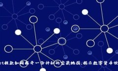 从TPWallet提款如同拆开一份