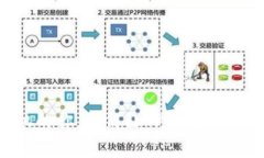 丢了手机的你，如何让T