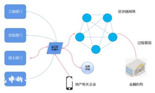 如同钱包中的每一枚硬币，TPWallet助你轻松掌握数字资产