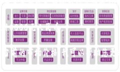 要将TPWallet中的170个资产转