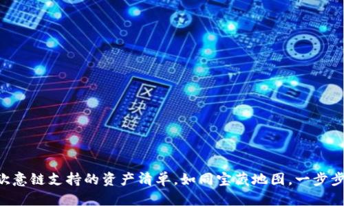 TPWallet欧意链支持的资产清单，如同宝藏地图，一步步揭开惊喜！