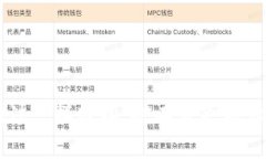 “TPWallet：像泡沫一样轻松