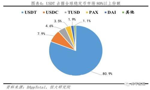 TPWallet交易确认时间如同过马路，绿灯一闪即行！