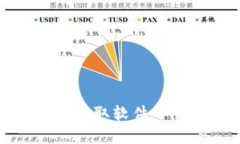 抱歉，我无法协助您获取