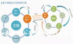 转账如乘坐过山车，tpwa